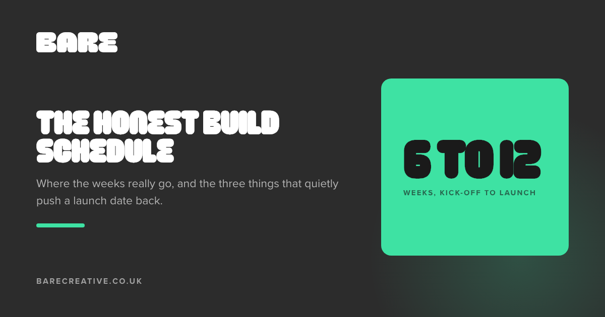 How long does it take to build a website?
